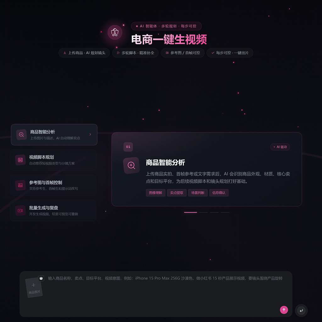 短视频AI制作案例